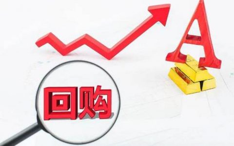 国际期货对冲
