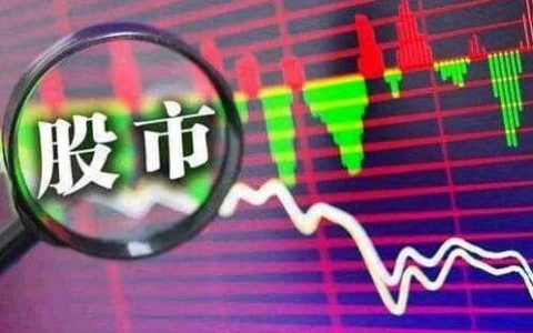 收藏国际期货